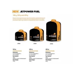 Jetboil Jetpower Fuel 230g 6 Jetboil Jetpower Fuel 230g -Camping Online Store 20531 550x550w 1