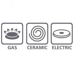 Bo-Camp Pan Set Elegance Compact 3 3 Piece Stainless Steel 17 Bo-Camp Pan Set Elegance Compact 3 3 Piece Stainless Steel -Camping Online Store 2100931 09 550x550 1