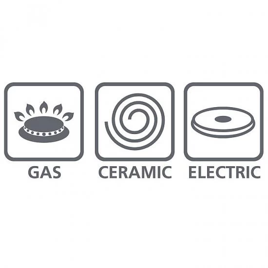 Bo-Camp Pan Set Elegance Compact 3 3 Piece Stainless Steel 9 Bo-Camp Pan Set Elegance Compact 3 3 Piece Stainless Steel - Image 9